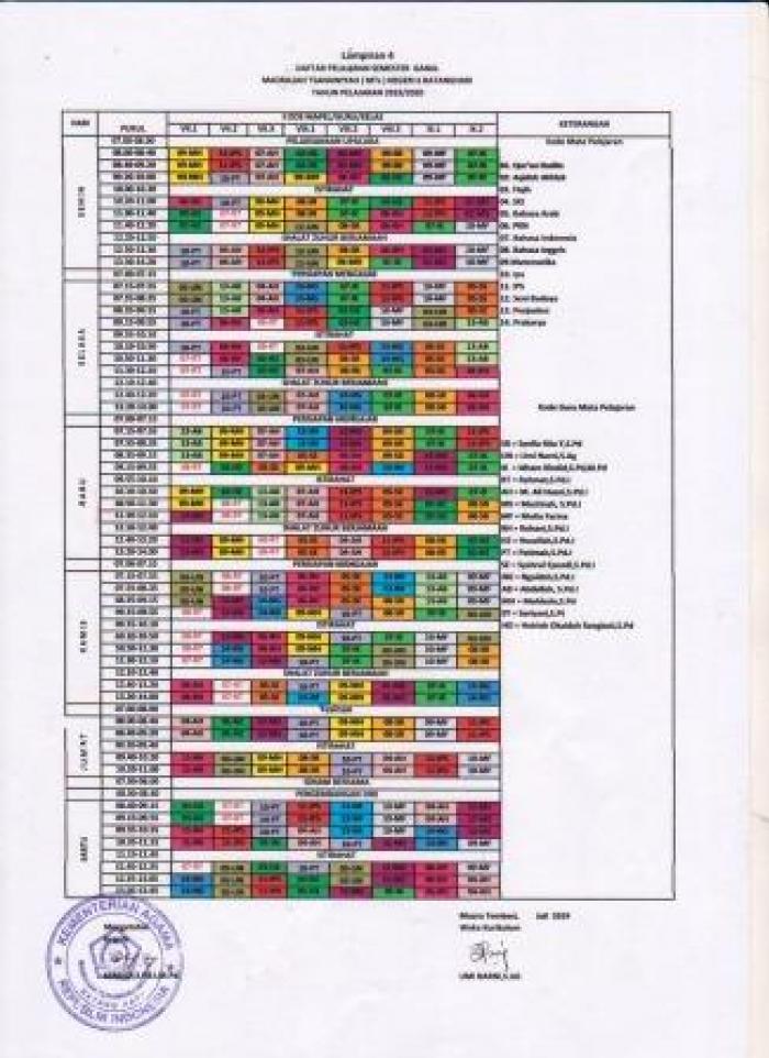 AWALI TP 2019/2020 WAKA BIDANG KURIKULUM SUSUN JADWAL PEMBAGIAN TUGAS GURU