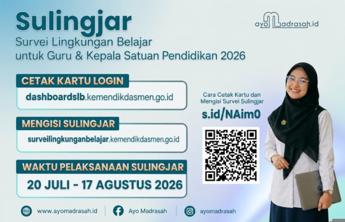 MTsNegeri 6 Batang Hari Siap Sukseskan Survei Lingkungan Belajar (Sulingjar) Tahun 2026 MTsNegeri 6 Batang Hari Siap Sukseskan Survei Lingkungan Belajar (Sulingjar) Tahun 2026
