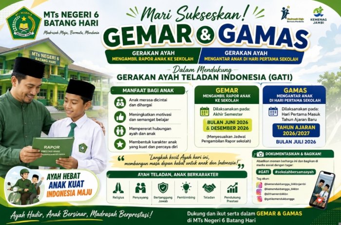 Dukung Gerakan GEMAR, MTsN 6 Batang Hari Imbau Para Ayah Ambil Rapor Semester Genap ke Madrasah Dukung Gerakan GEMAR, MTsN 6 Batang Hari Imbau Para Ayah Ambil Rapor Semester Genap ke Madrasah