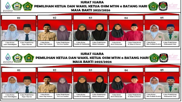 Jelang Pemilihan Ketua OSIM, Panitia MTsN 6 Batang Hari Siapkan 300 Lembar Surat Suara Jelang Pemilihan Ketua OSIM, Panitia MTsN 6 Batang Hari Siapkan 300 Lembar Surat Suara