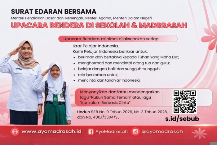 MTsNegeri 6 Batang Hari Siap Laksanakan SEB Upacara Bendera, Perkuat Karakter dan Nasionalisme Siswa