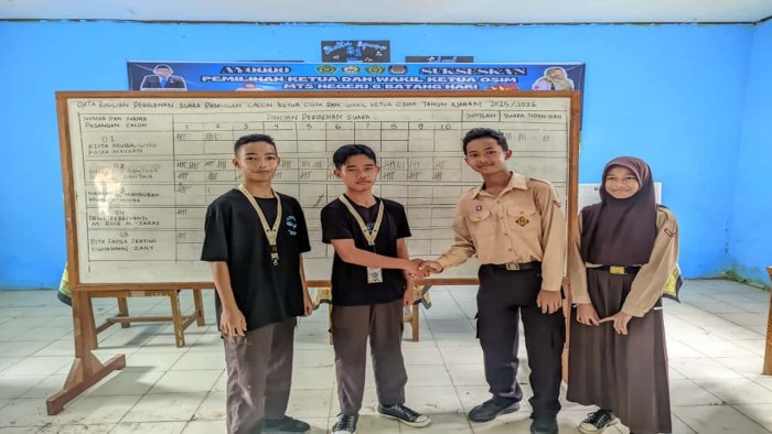 Paslon 2 Raih Kemenangan, Pemimpin Muda Baru Lahir di MTsN 6 Batang Hari